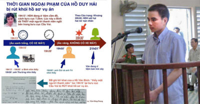 Luật sư làm đơn khẳng định Hồ Duy Hải ngoại phạm