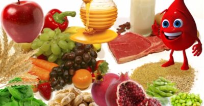 Chế độ dinh dưỡng cho người bị thiếu máu, giúp cải thiện sức khỏe hiệu quả